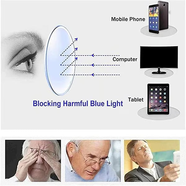Adjustable Focus Glasses for Near and Far Sight đ„Final 3 hours 60% off