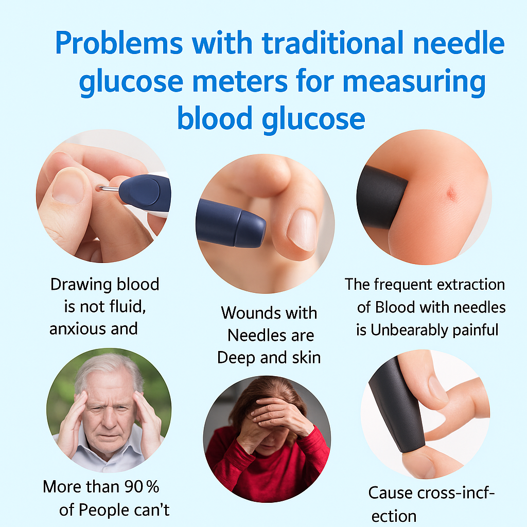 【AI Glucose Guardian】NESLEMY™ Non-Invasive Blood Glucose Meter—99.97% Accuracy